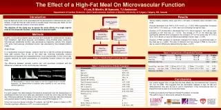 The Effect of a High-Fat Meal On Microvascular Function
