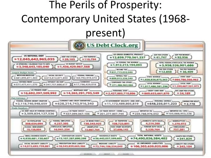 the perils of prosperity contemporary united states 1968 present