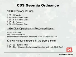 CSS Georgia Ordnance