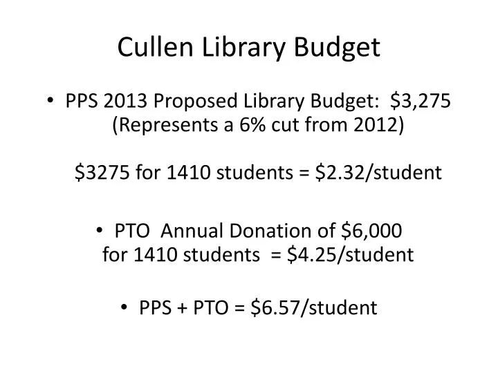 cullen library budget