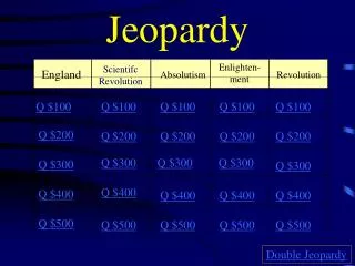 Jeopardy