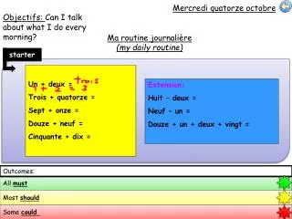 o bjectifs can i talk about what i do every morning