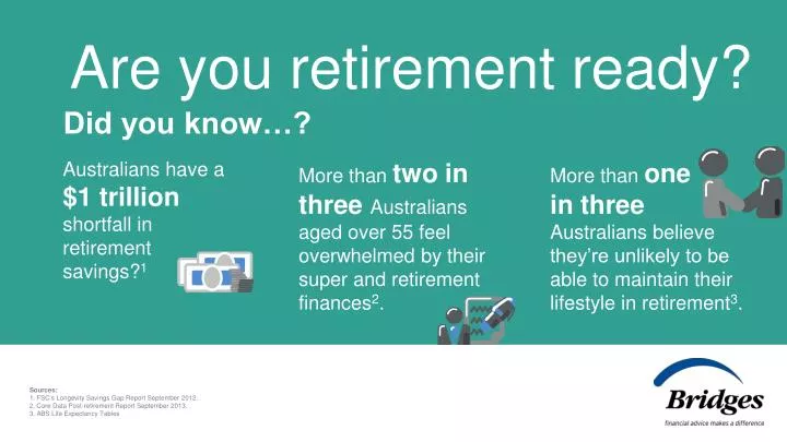 are you retirement ready