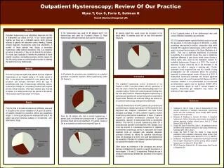 Outpatient Hysteroscopy; Review Of Our Practice Wynn T, Cox S, Forte E, Soliman N