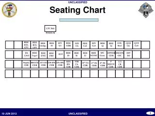 Seating Chart