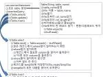 Table Data Management: Reading, Writing, and SQL Operations on Files - slide 1