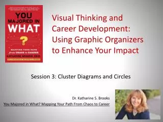 Visual Thinking and Career Development: Using Graphic Organizers to Enhance Your Impact