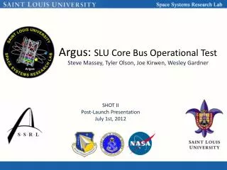 Argus: SLU Core Bus Operational Test