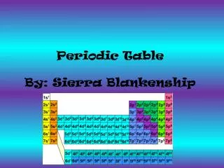Periodic Table By: Sierra Blankenship