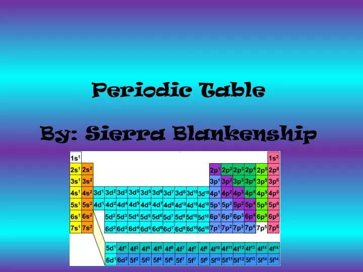 periodic table by sierra blankenship