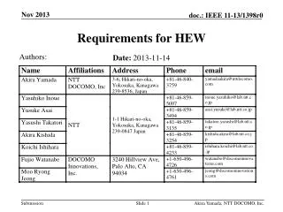 Requirements for HEW