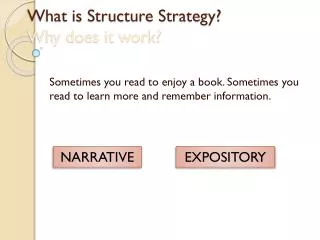 What is Structure Strategy? Why does it work?