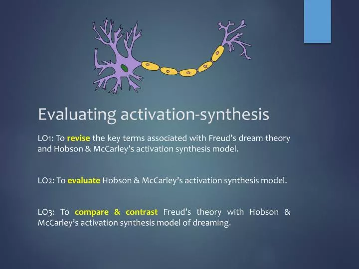 evaluating activation synthesis