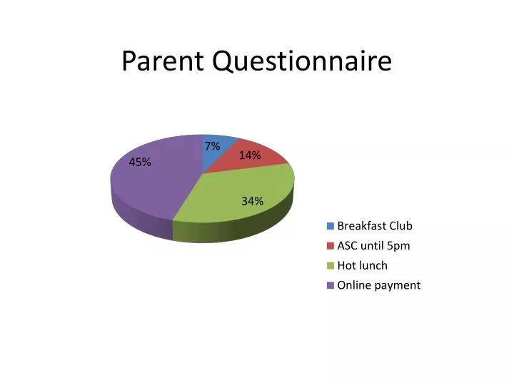 parent questionnaire