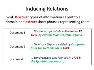 Inducing Relations