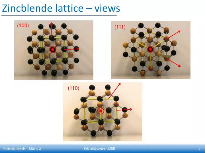 zincblende lattice views