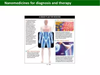 Nanomedicines for diagnosis and therapy