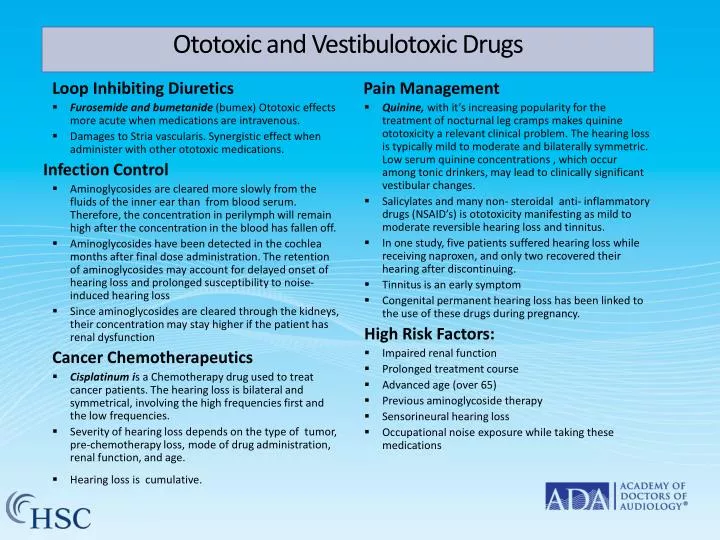 ototoxic and vestibulotoxic drugs