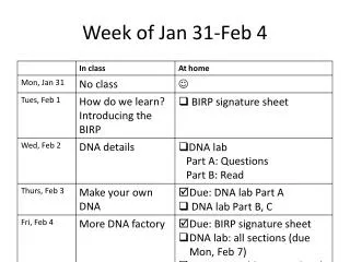Week of Jan 31-Feb 4