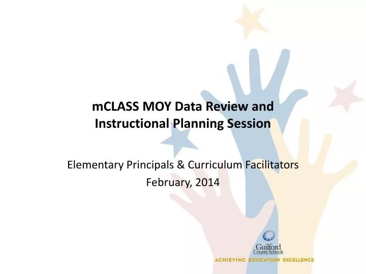 m class moy data review and instructional planning session