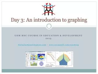 Day 3: An introduction to graphing