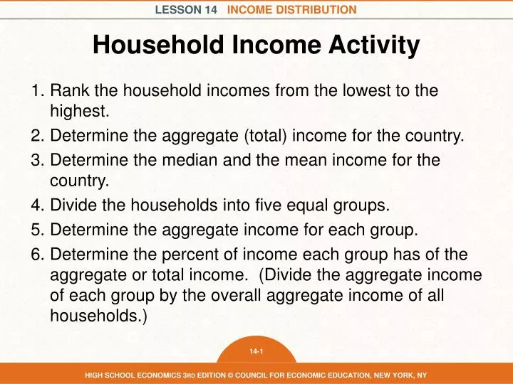 household income activity
