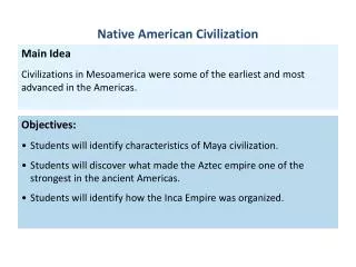 Objectives: Students will identify characteristics of Maya civilization.
