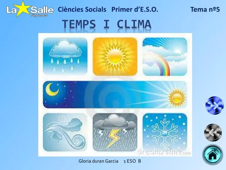 temps i clima