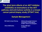 Impact of AKT Inhibitor AZD5363 on Biomarkers and Tumor Activity in Breast Cancer: STAKT Study Insights - slide 1