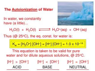 The Autoionization of Water