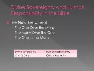 Divine Sovereignty and Human Responsibility in the Bible