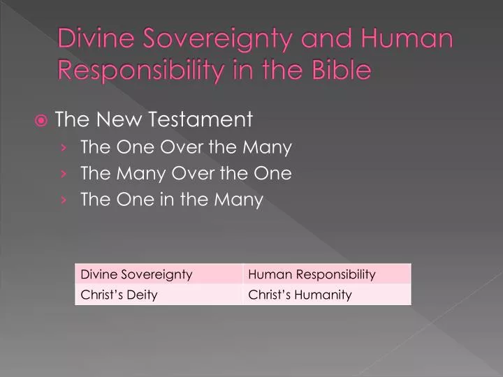 divine sovereignty and human responsibility in the bible