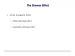 The Zeeman Effect