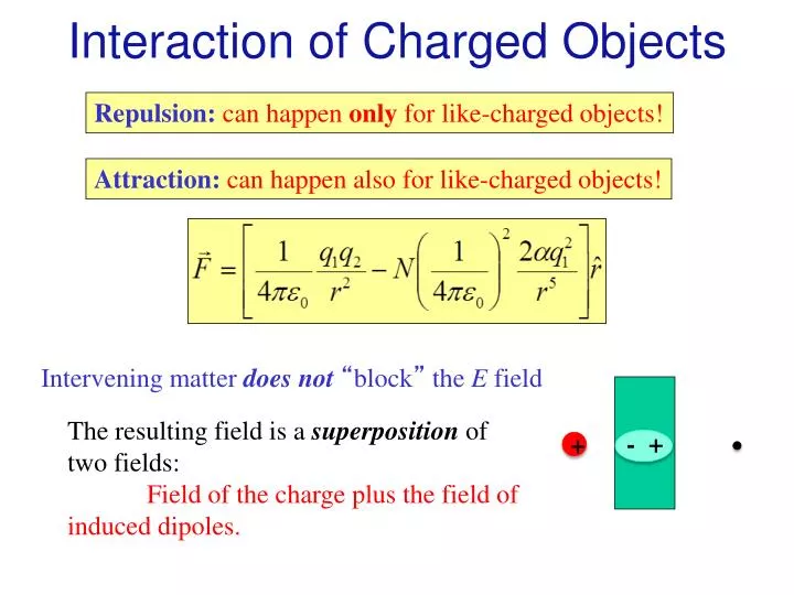 interaction of charged objects