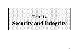 Unit 14 Security and Integrity