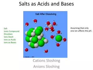 Salts as Acids and Bases