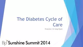 The Diabetes Cycle of Care