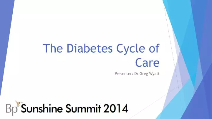 the diabetes cycle of care