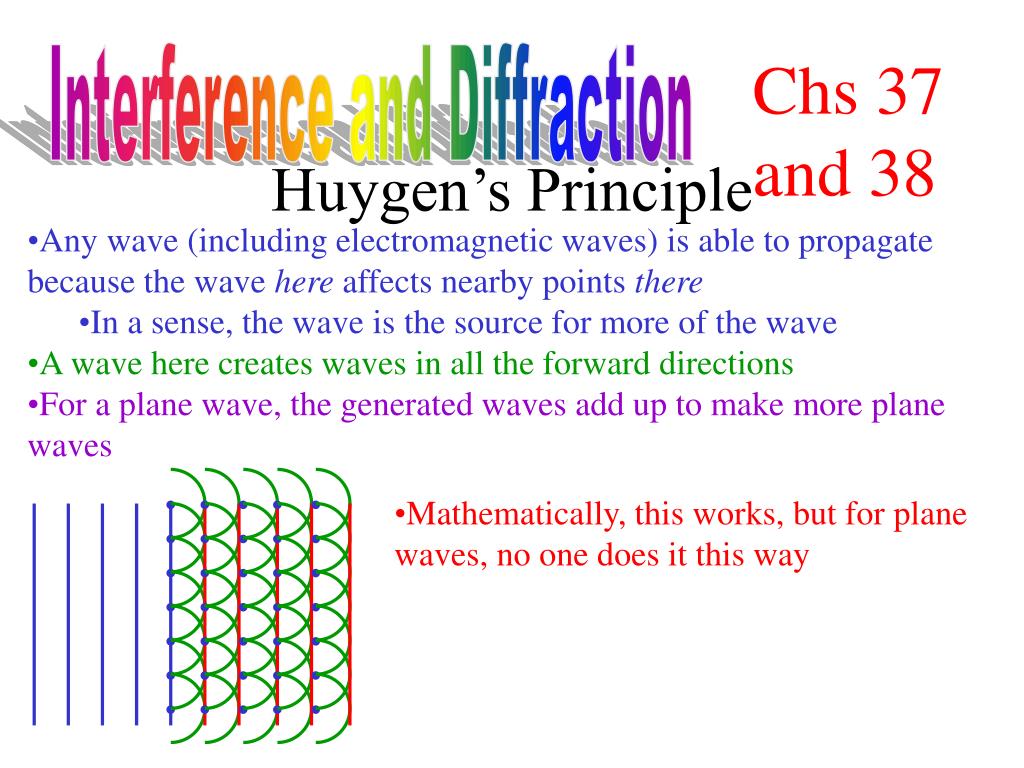 PPT - Interference and Diffraction PowerPoint Presentation, free ...