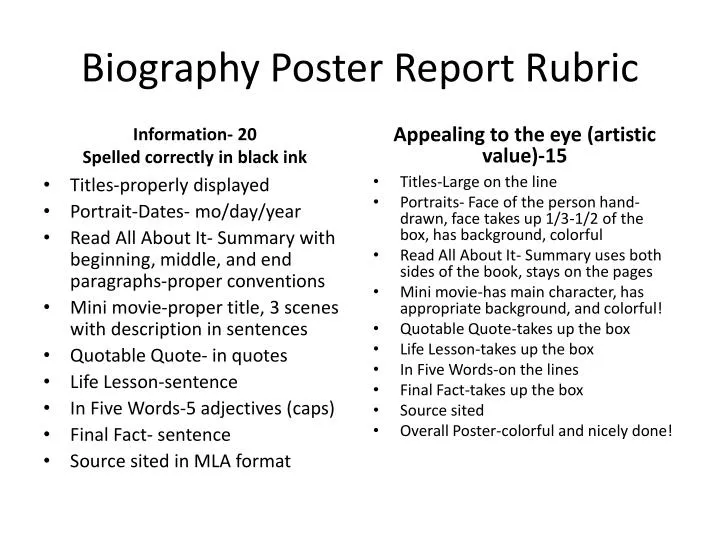 biography poster report rubric