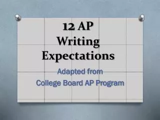 12 AP Writing Expectations