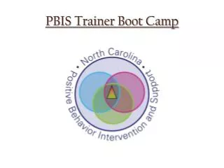 PBIS Trainer Boot Camp