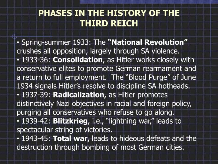 phases in the history of the third reich