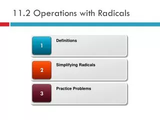 11.2 Operations with Radicals