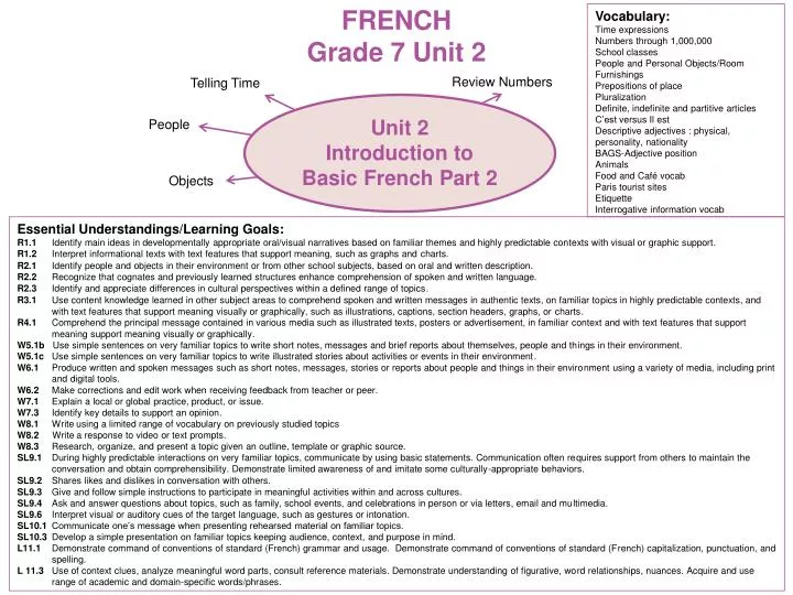french grade 7 unit 2