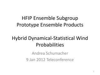 HFIP Ensemble Subgroup Prototype Ensemble Products Hybrid Dynamical-Statistical Wind Probabilities
