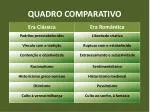 QUADRO COMPARATIVO - slide 1
