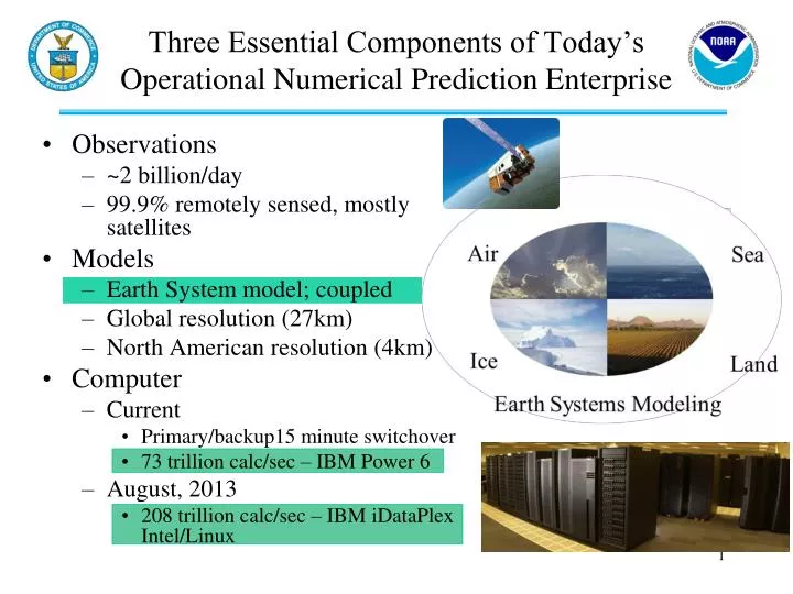 three essential components of today s operational numerical prediction enterprise