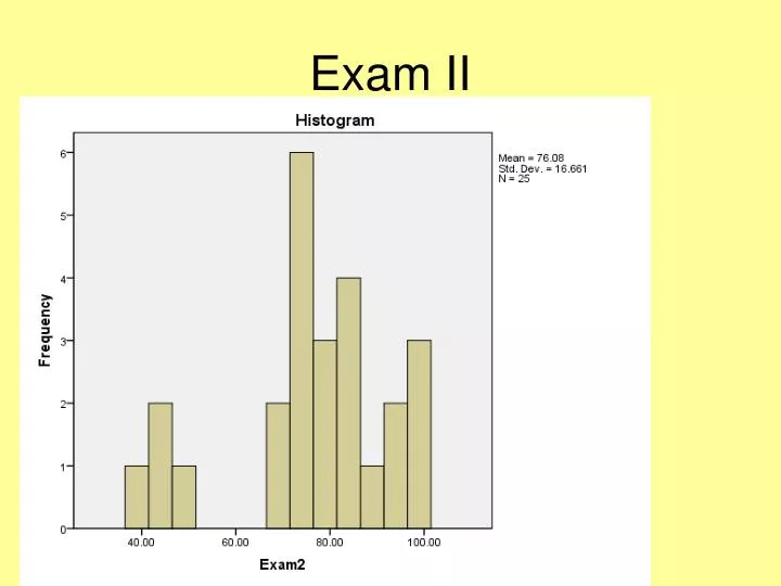 exam ii