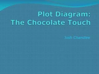 Plot Diagram: The Chocolate Touch